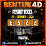 Result Togel Malaysia 20 Des 2024