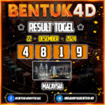 Result Togel Malaysia 22 Des 2024